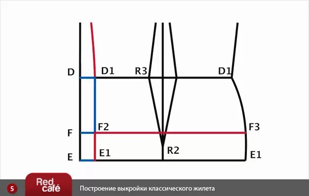 Построение выкройки жилета женского RedCafe Построение выкройки классического женского жилета