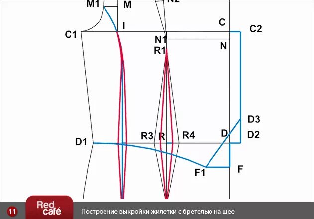 Построение выкройки жилета женского RedCafe Выкройка женской жилетки с бретелью на шее. Построение и моделирование. 