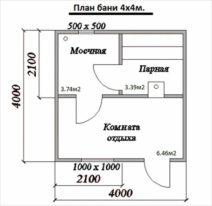 Построить баню чертеж Баня на даче своими руками - фото, схемы, чертежи, видео Сауна, Номера спа, Спа 