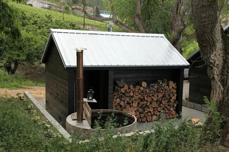 Построить баню на даче своими руками Natural Heating Sauna design, Sauna diy, Outdoor sauna