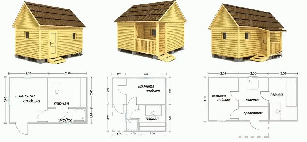 Построить баню пошаговая инструкция с фото Можно ли построить дом на воде: пошаговая инструкция