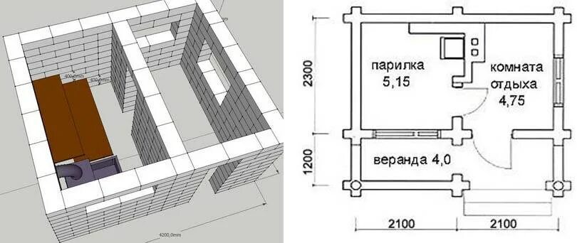 Построить баню своими руками из пеноблоков планировки Баня из пеноблоков своими руками: проекты, строительство, отделка