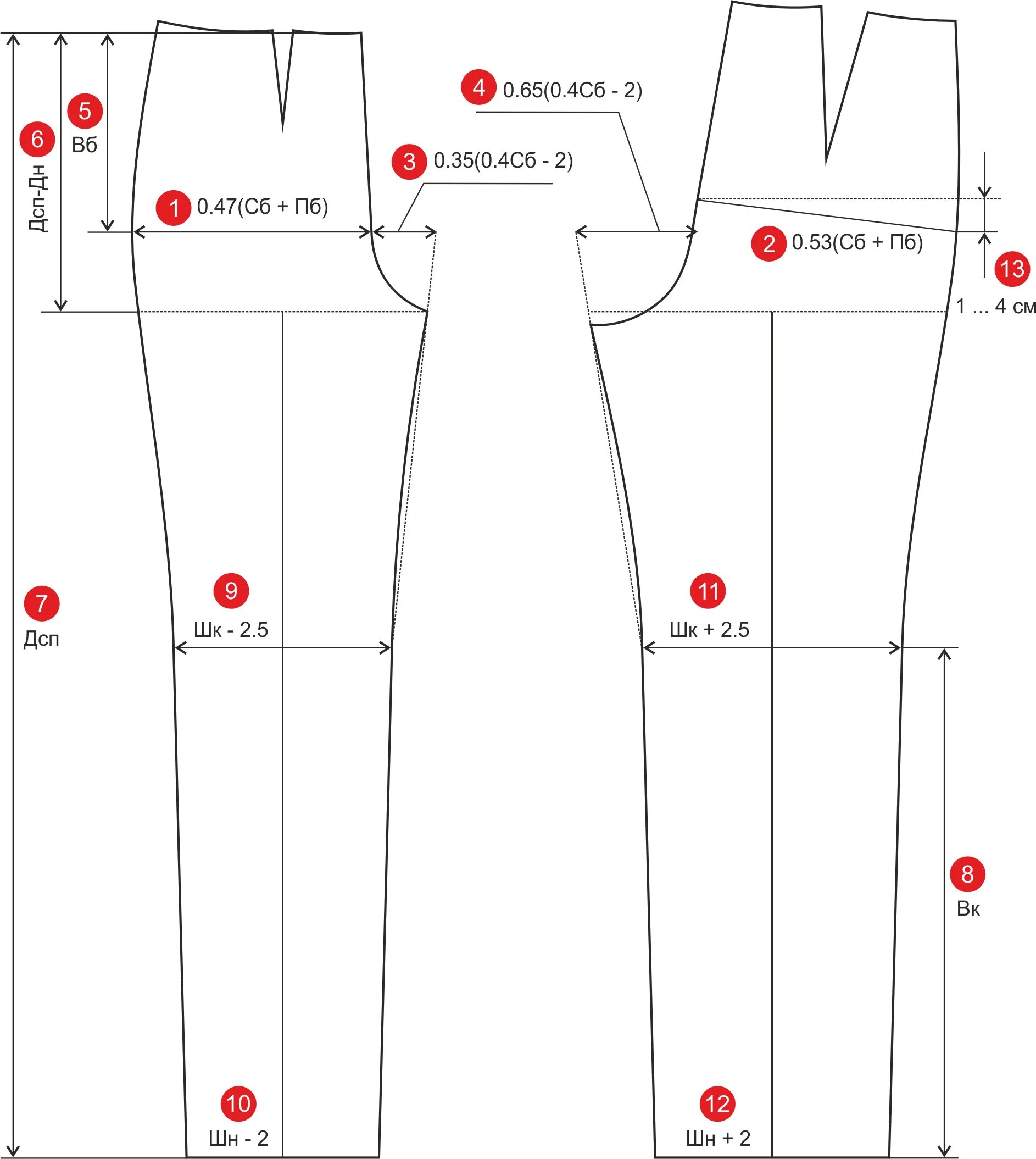 Построить базовую выкройку брюк Параметры базовой конструкции брюк Выкройка брюк, Пошив брюк, Выкройка пижамных 