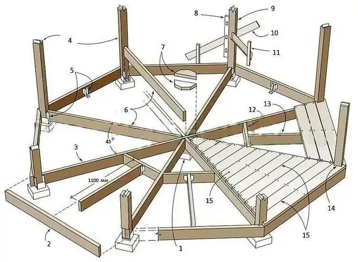 Как сделать беседку из дерева своими руками - пошаговая инструкция с фото, черте