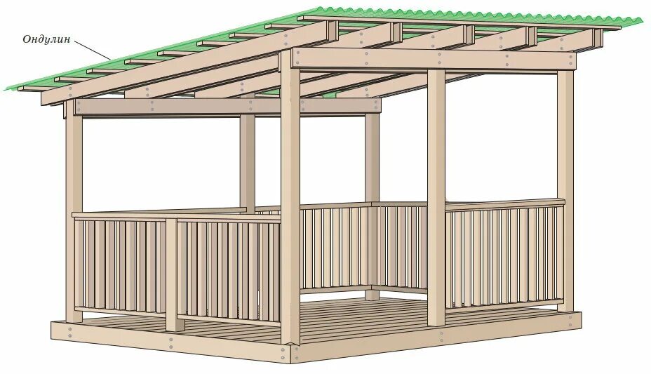Построить беседку своими руками проект Беседка с односкатной крышей Мастерская конструкций Дзен