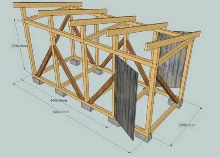 Построить бытовку своими руками чертежи Сарай своими руками - фото инструкция, как постоить сарай: 5 видов бруса для стр