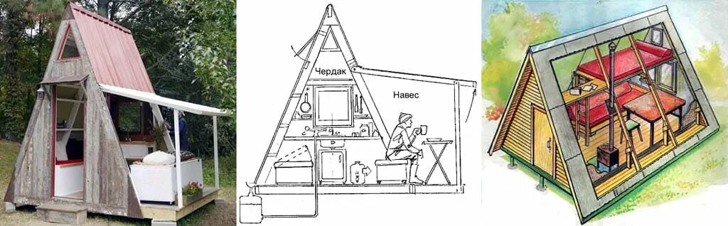 Построить дачу своими руками проекты Проект шалаша для детей