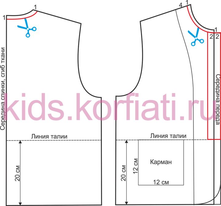 Построить детскую выкройку полочки Выкройка куртки для девочки - спинка и полочка