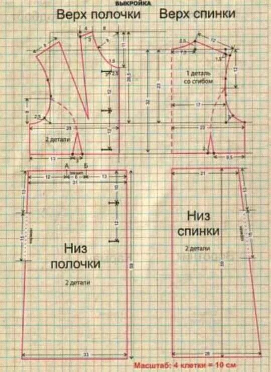 Построить детскую выкройку полочки Pin en patrones Patrones, Patronaje