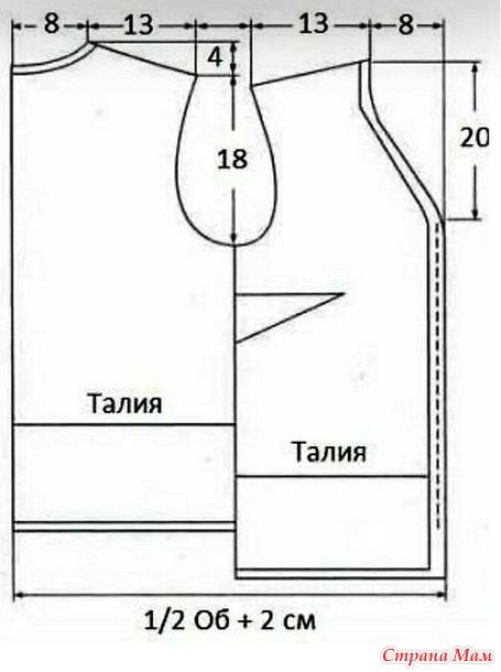 Построить детскую выкройку полочки Летний жакет крючком с вытачками и без. Крючок. - ВЯЗАНАЯ МОДА+ ДЛЯ НЕМОДЕЛЬНЫХ 