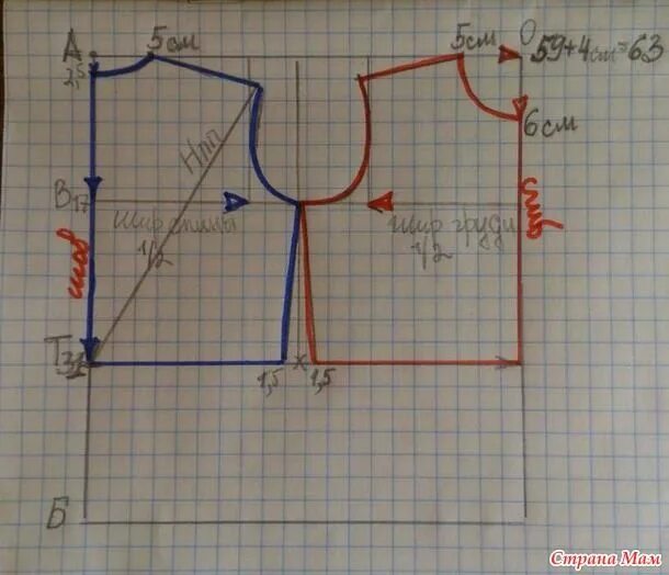 Построить детскую выкройку полочки Совместный пошив детского платья в стиле стиляг Выкройка детского платья, Выкрой