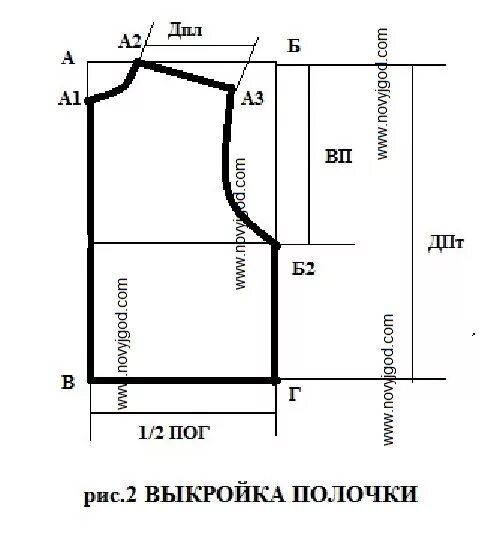 Построить детскую выкройку полочки Выкройка полочки фото - DelaDom.ru