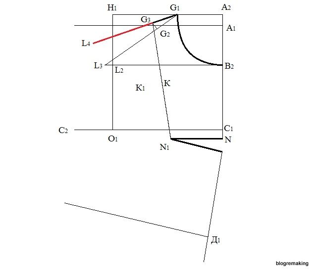 Построить детскую выкройку полочки плечевой срез полочки Выкройки, Выкройка платья, Блоги о шитье