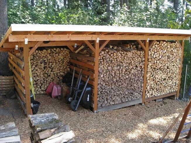 Построить дровник своими руками на даче Build your firewood storage shed to stand the test of time - Fine Homebuilding F