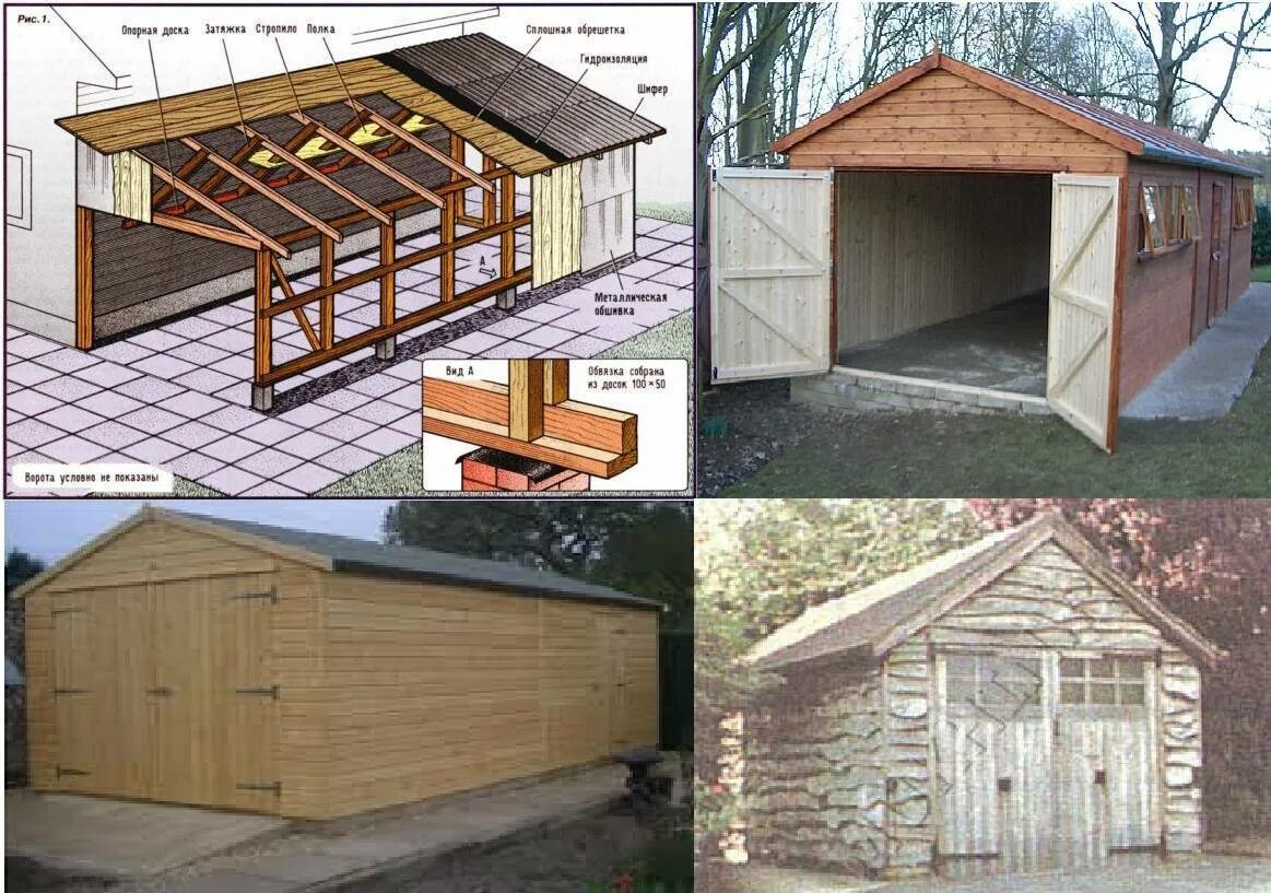 Построить гараж на даче своими руками Как построить гараж дешево и быстро