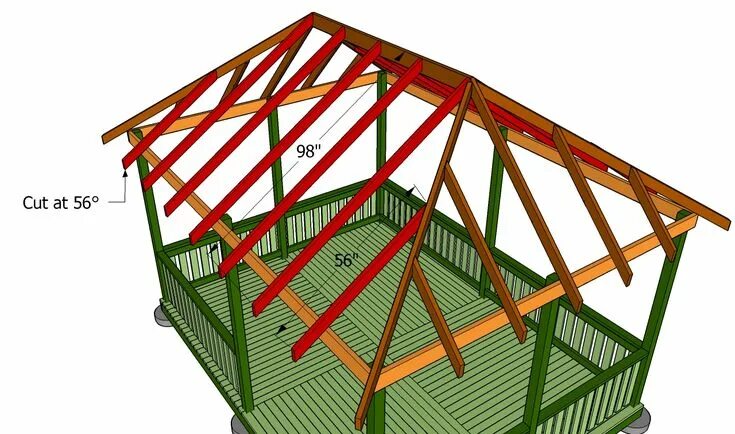 Построить крышу беседки своими руками How to build a gazebo roof HowToSpecialist - How to Build, Step by Step DIY Plan