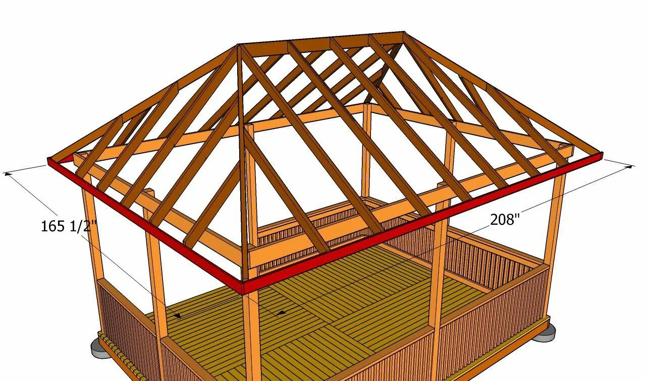 Построить крышу беседки своими руками Fitting the trims Gazebo roof, Gazebo plans, Gazebo