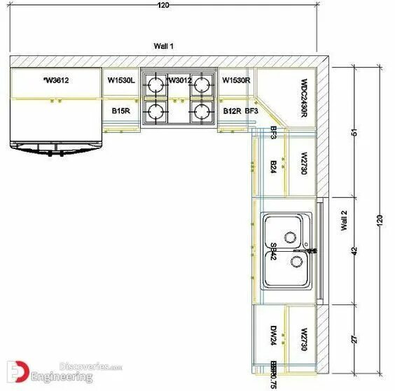 Построить планировку кухни Standard Kitchen Dimensions And Sizes - Engineering Discoveries in 2022 Kitchen 