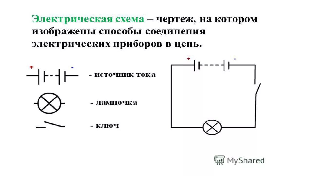 Построить схему электрической цепи онлайн Картинки ЭЛЕКТРИЧЕСКИЕ ЦЕПИ БЫВАЮТ