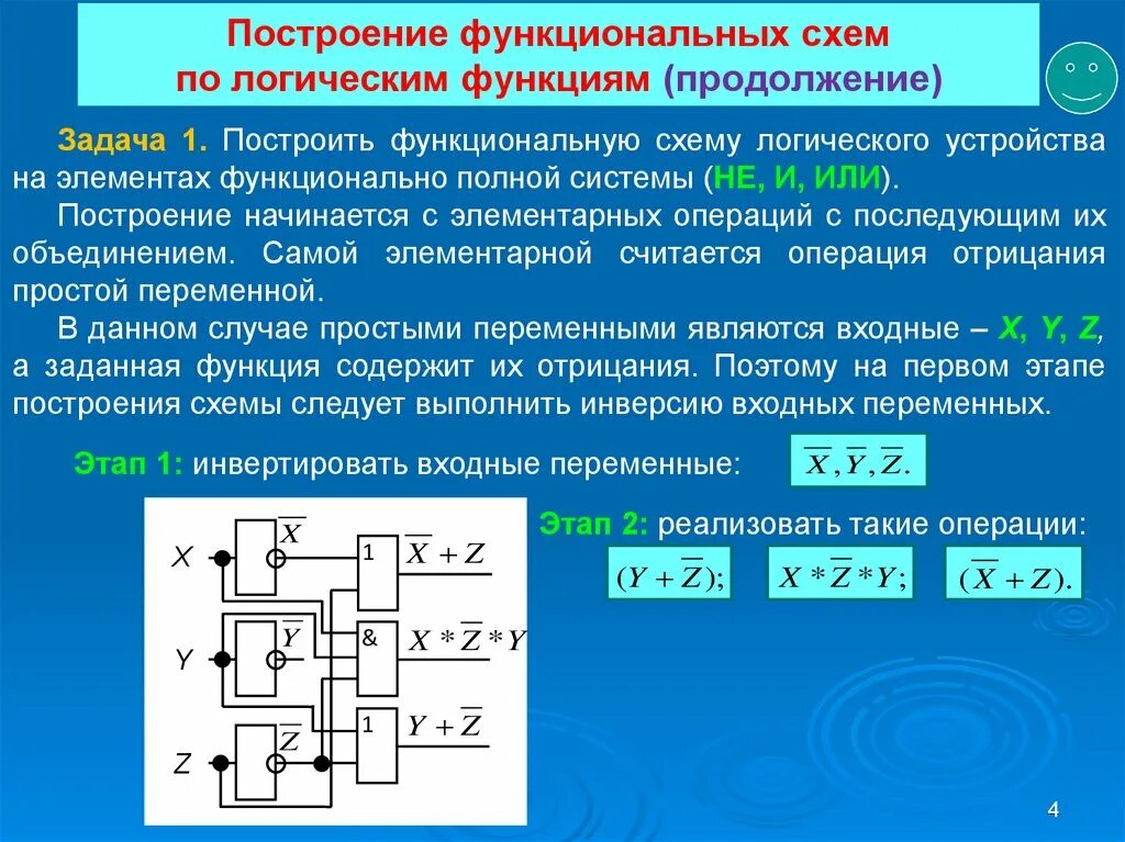 Построить схему по фото Какая функция соответствует логической схеме: найдено 89 картинок