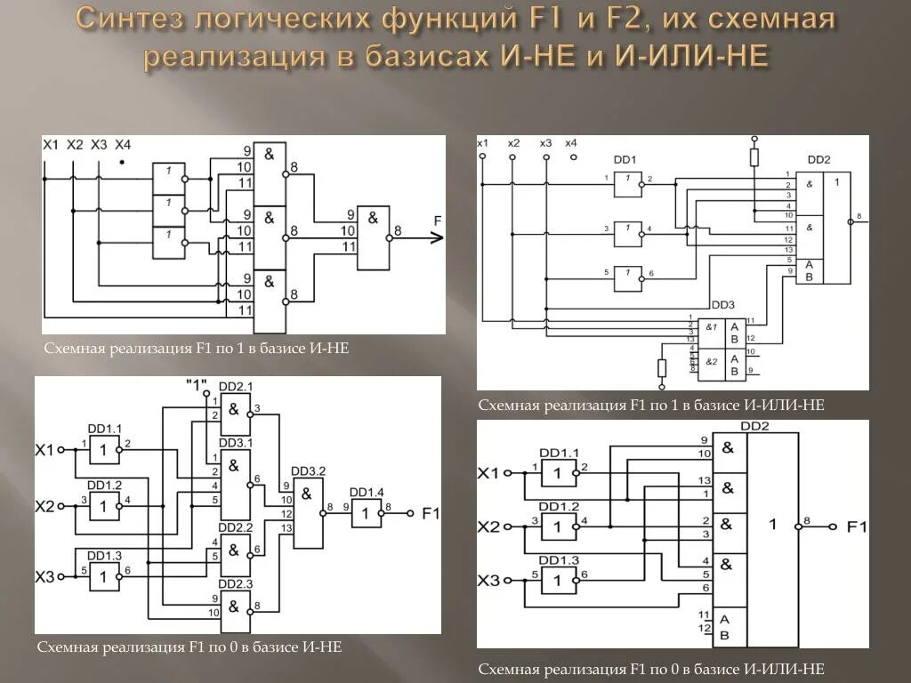 Построить схему по фото Построить логические схемы по формулам f