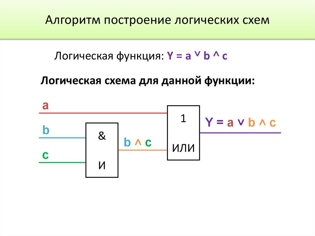 Построить схему по фото Картинки СХЕМА РЕАЛИЗУЮЩАЯ ЛОГИЧЕСКУЮ ФУНКЦИЮ