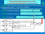 Построить схему расположения Построить схему по функции Shtampik.com