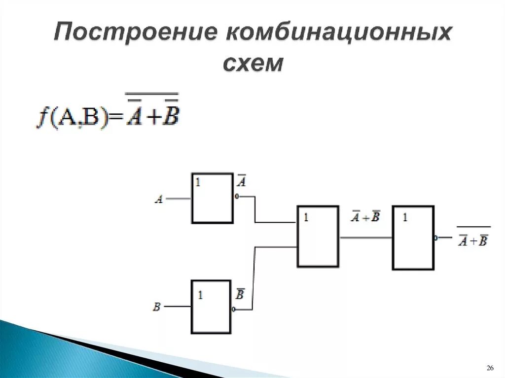 Построить схему расположения Построить схему по формуле: найдено 83 изображений