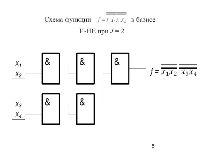 Построить схему расположения Построение схемы в базисе шеффера онлайн