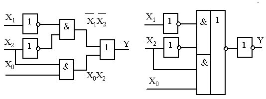 Построить схему расположения 1.6. Построение логических схем с несколькими выходами