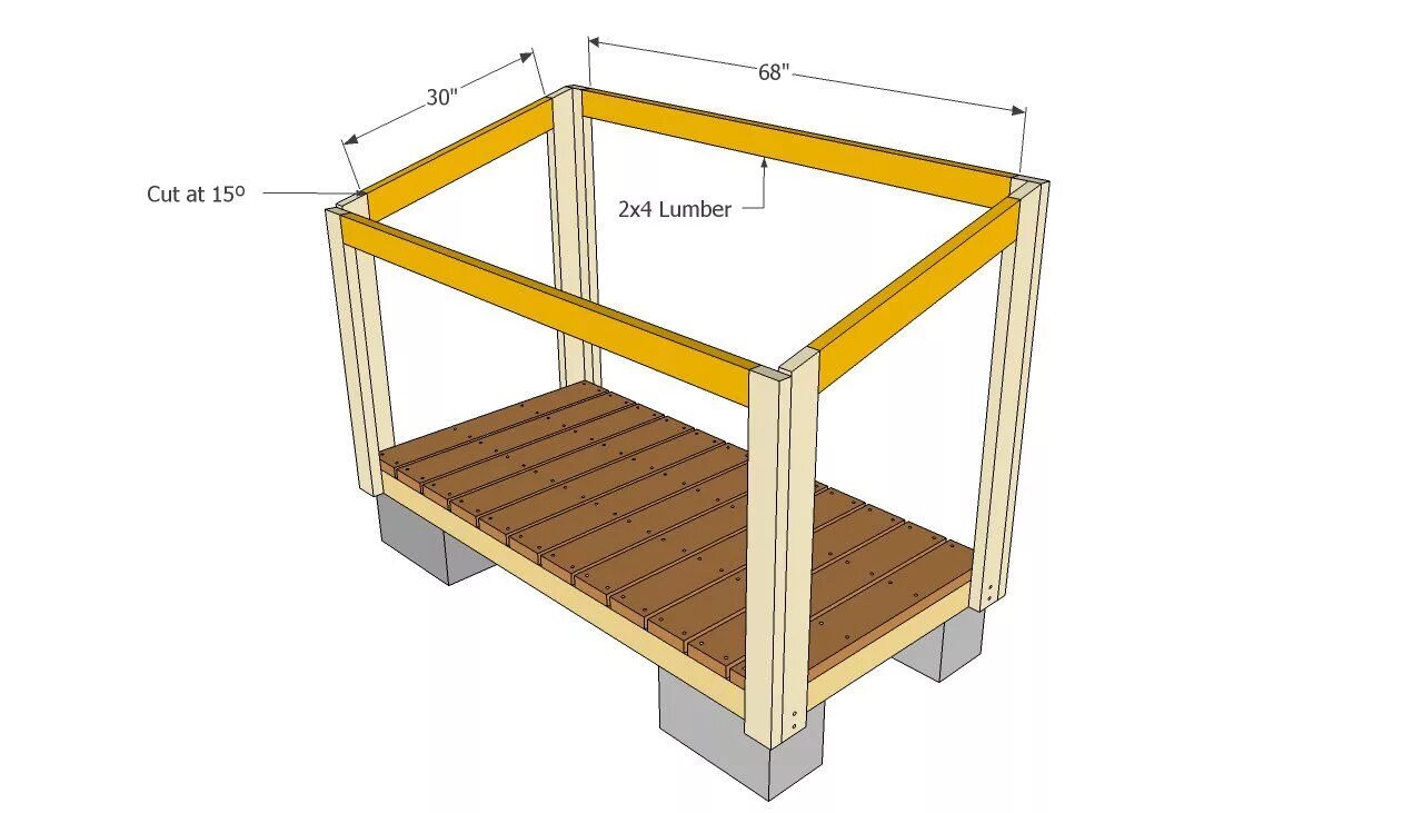 Построить своими руками фото схемы Attaching the end rafters Firewood shed, Building a wood shed, Wood storage shed