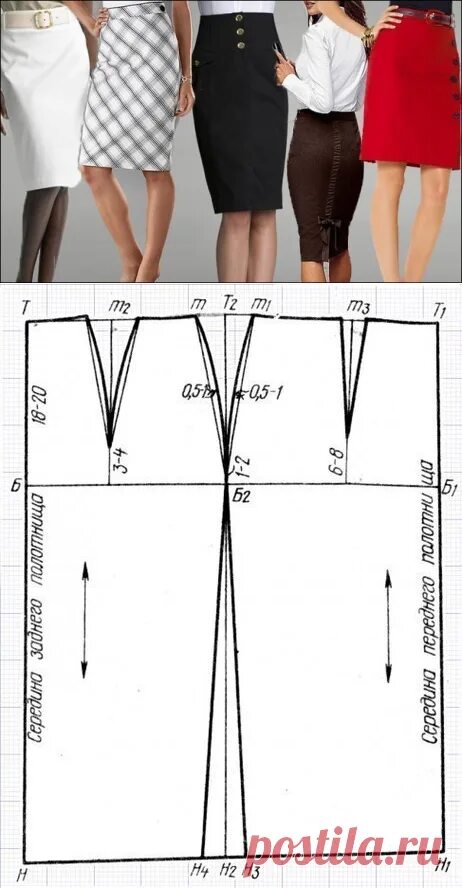 Построить выкройки юбки для начинающих ЮБКА-КАРАНДАШ БЕЗ БОКОВЫХ ШВОВ шитьё Постила