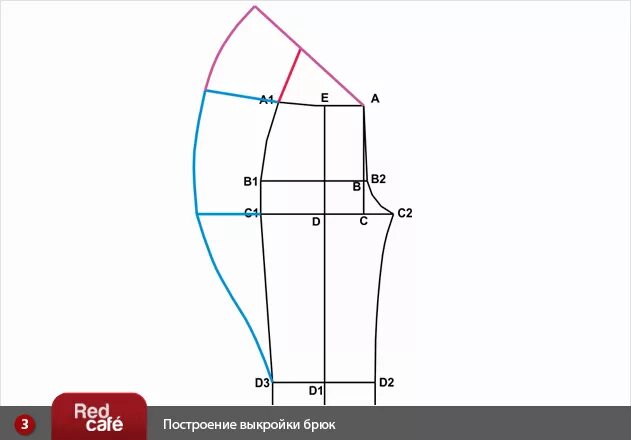 Построить выкройку бесплатно RedCafe Построение выкройки брюк