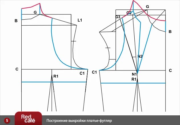 Построить выкройку бесплатно RedCafe Построение выкройки платья-футляра