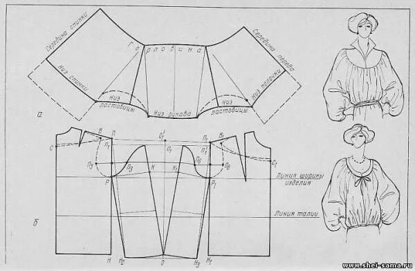 Построить выкройку блузки с рукавом Раскрой, Шитье, Выкройки