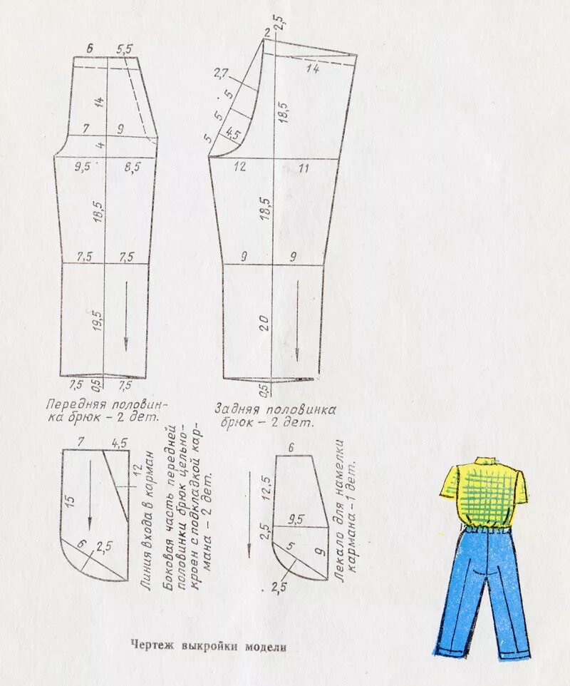Построить выкройку брюк для девочки Брюки для мальчика ясельного возраста