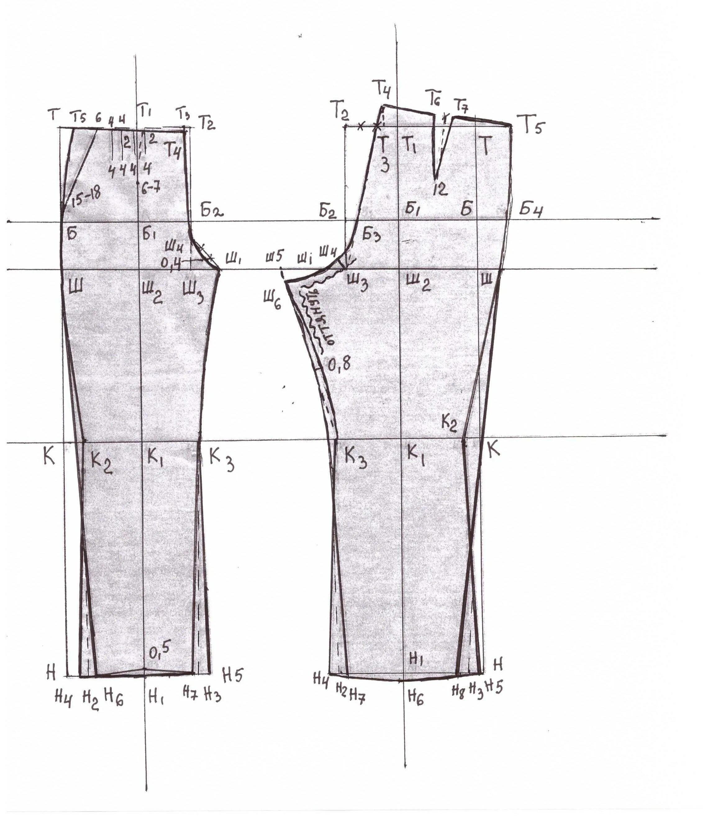Построить выкройку брюк по своим меркам Пошаговое построение выкройки женских брюк