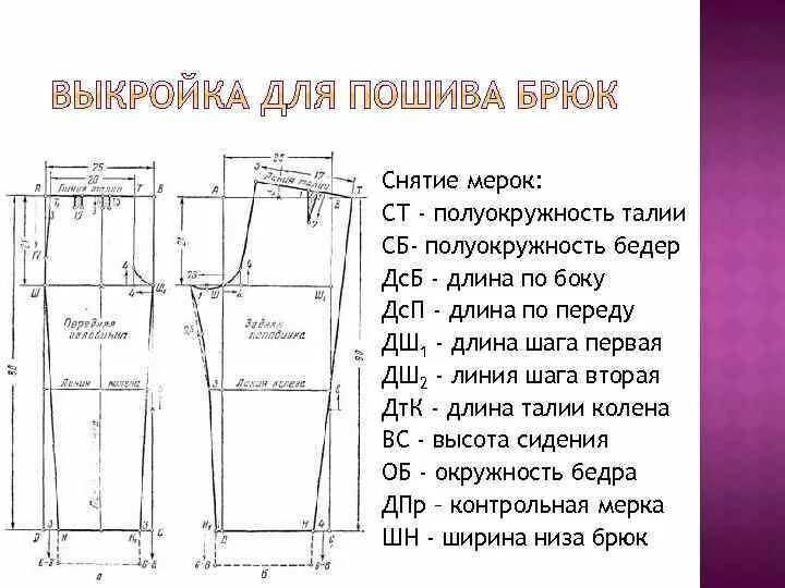 Построить выкройку брюк по своим меркам Мерки брюк - 98 фото