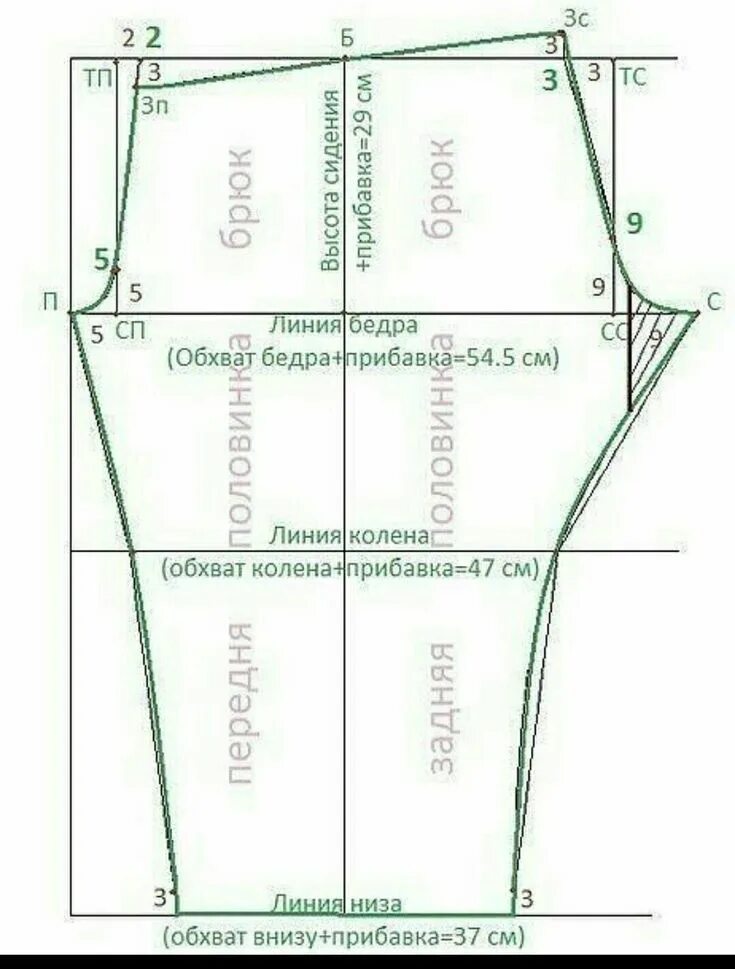 Построить выкройку брюк женских на резинке Пин от пользователя Ирина на доске создать легко Выкройка пижамных штанов, Выкро