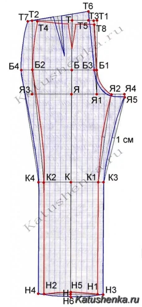 Построить выкройку брюк женских по своим меркам Построение конструкции чертежа выкройки-основы женских брюк Выкройки, Узоры для 