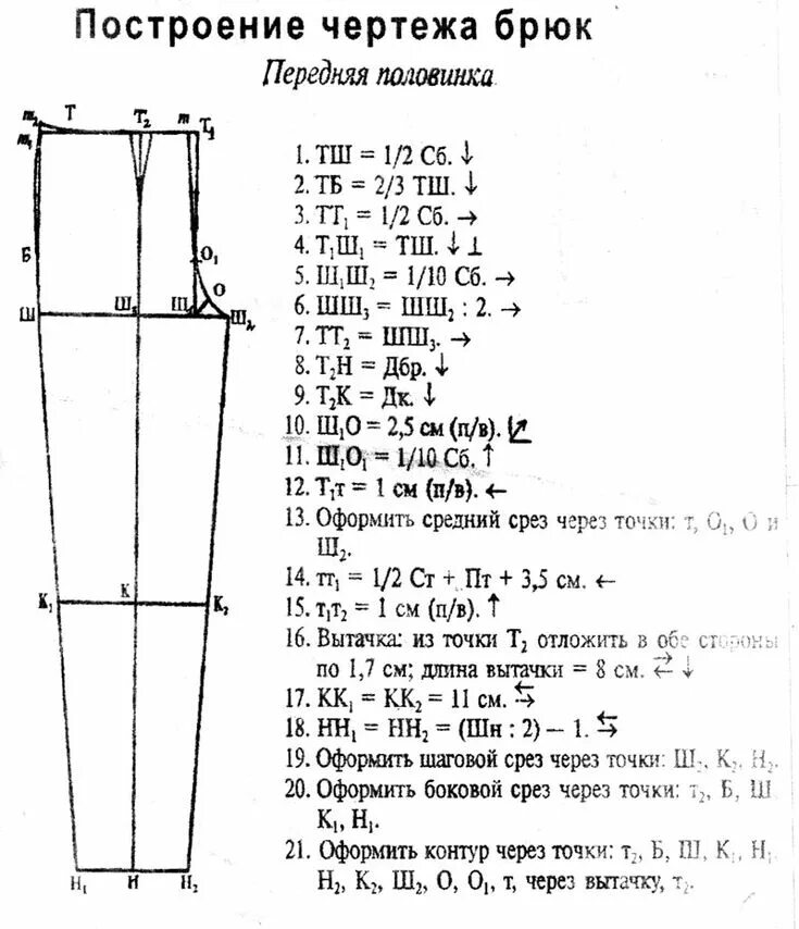 Построить выкройку брюк женских по своим меркам Построение выкройки брюк пошагово, как сделать выкройку брюк своими руками, поша