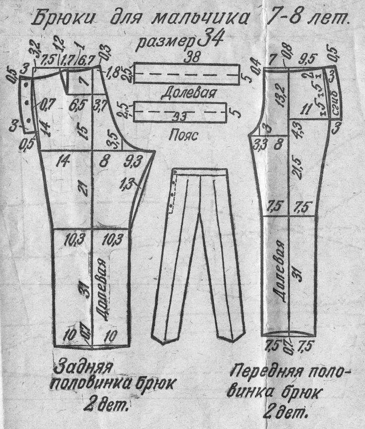 Построить выкройку детских брюк выкройка летних брюк для полных женщин: 50 тыс изображений найдено в Яндекс.Карт