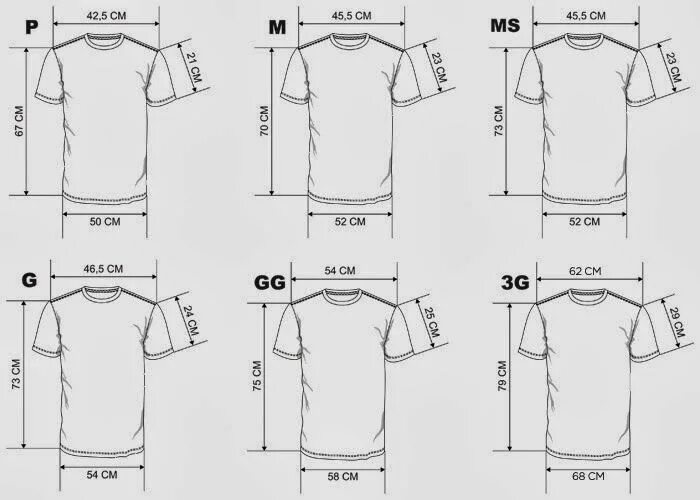 Построить выкройку детской футболки T-SHIRT BÁSICA VÁRIOS TAMANHOS Moldes Dicas Moda Mens sewing patterns, Shirt sew