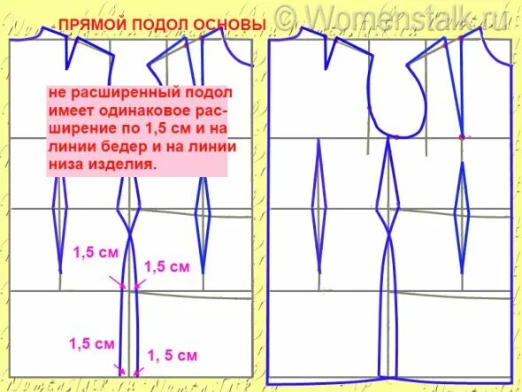 Построить выкройку для начинающих Построение выкройки основы - САМЫЙ ПОНЯТНЫЙ СПОСОБ (для начинающих). Обсуждение 