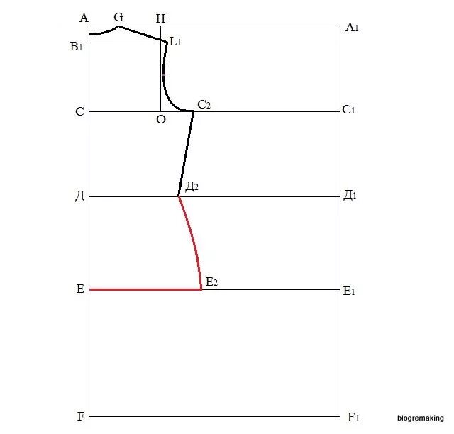 Построить выкройку для начинающих Базовая выкройка платья (Modellismo). Пошаговое построение Blogremaking блог о ш