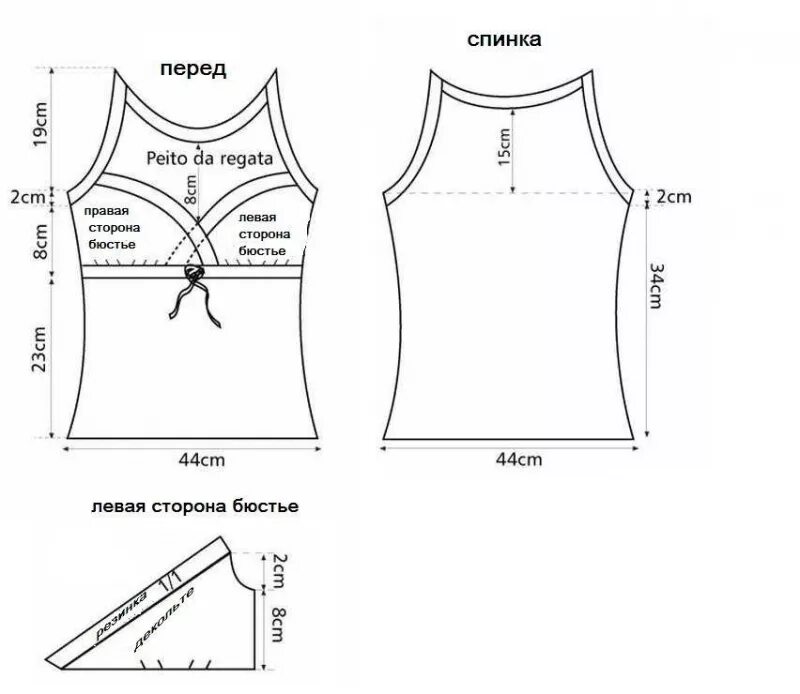 Выкройка трикотажной основы RedCafe.ru Выкройки, Клинья, Трикотаж