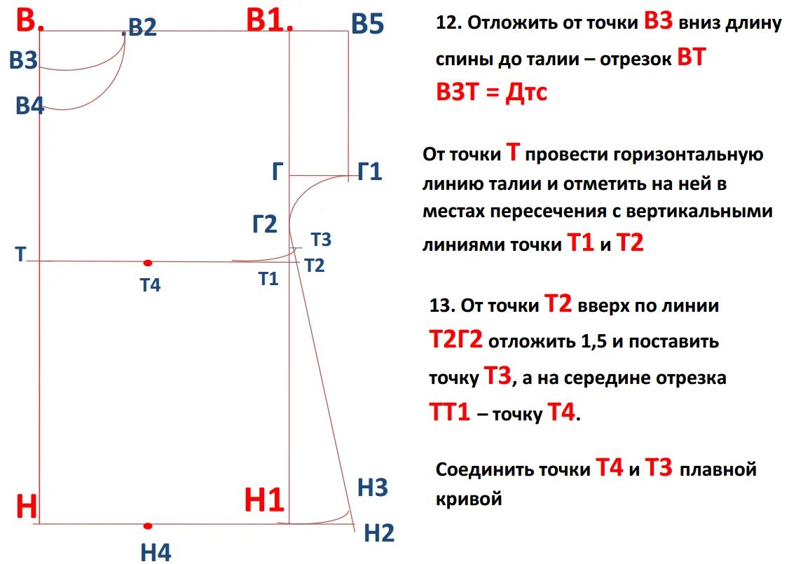 Построить выкройку футболки женской по своим меркам Как сшить футболку для начинающих пошагово: найдено 89 изображений