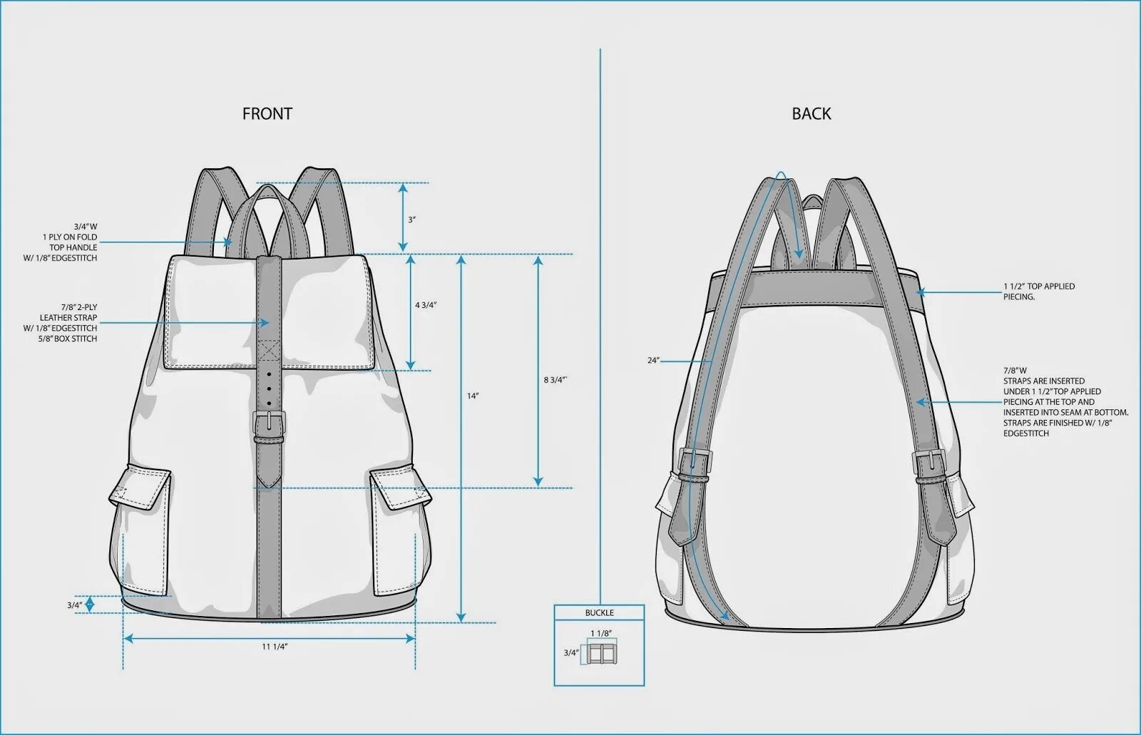 Построить выкройку и сшить сумку рюкзак Product concept and technical design