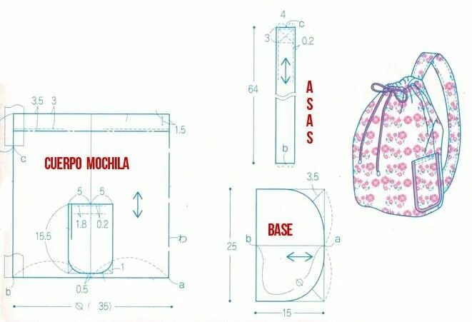 Построить выкройку и сшить сумку рюкзак Pin on costura Diy couture, Sewing bag, Small sewing projects