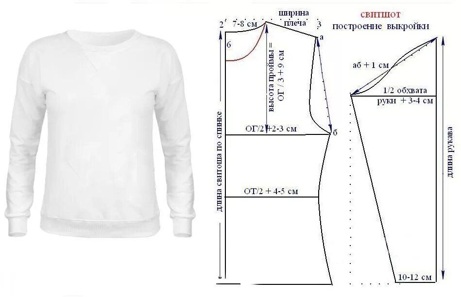 Построить выкройку лонгслива женского Пин на доске ВЫКРОЙКИ Выкройка пижамы, Выкройка одежды, Мужские футболки